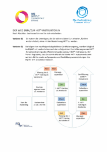 Ausschreibung Instruktorenseminar Herbst 2025-2